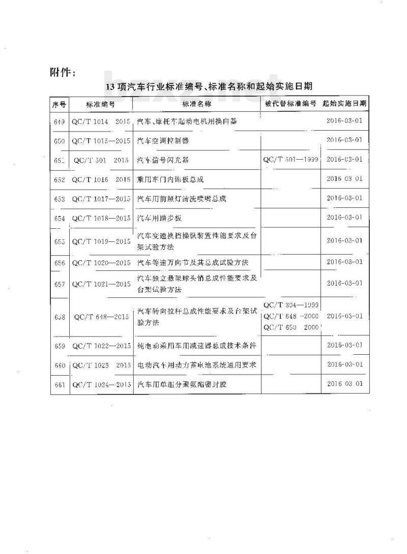 QC/T 1017-2015 汽车用前照灯清洗喷嘴总成