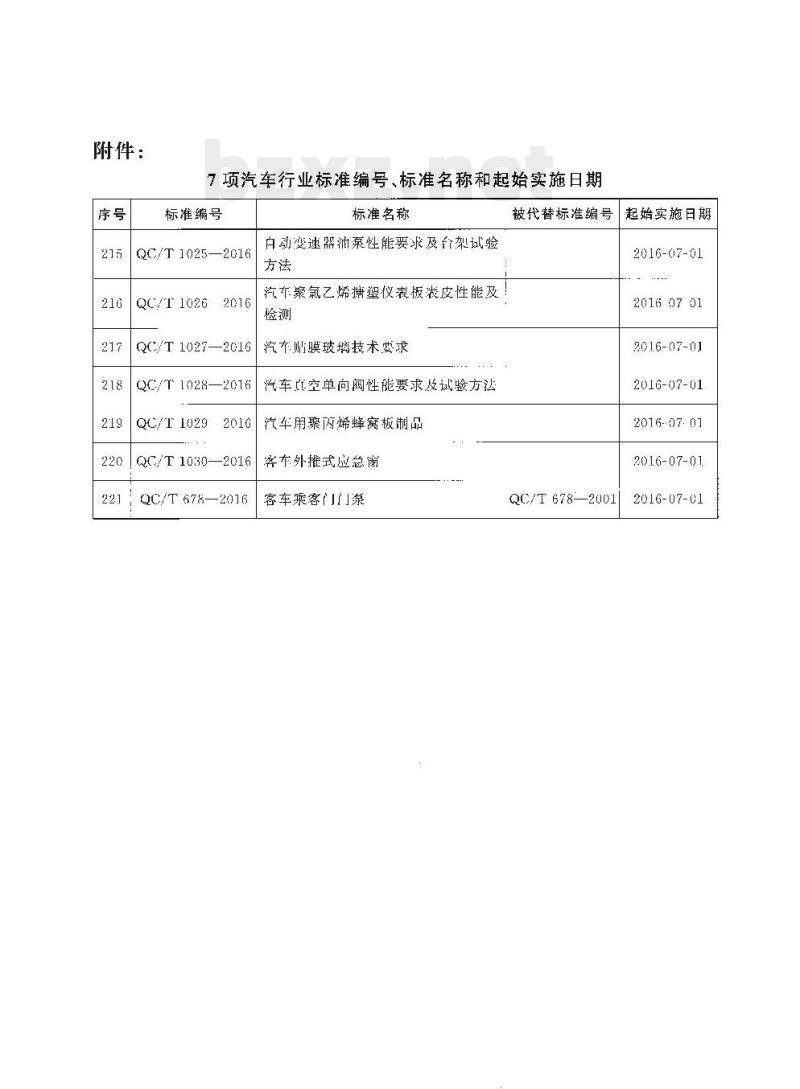 QC/T 1025-2016 自动变速器油泵性能要求及台架试验方法