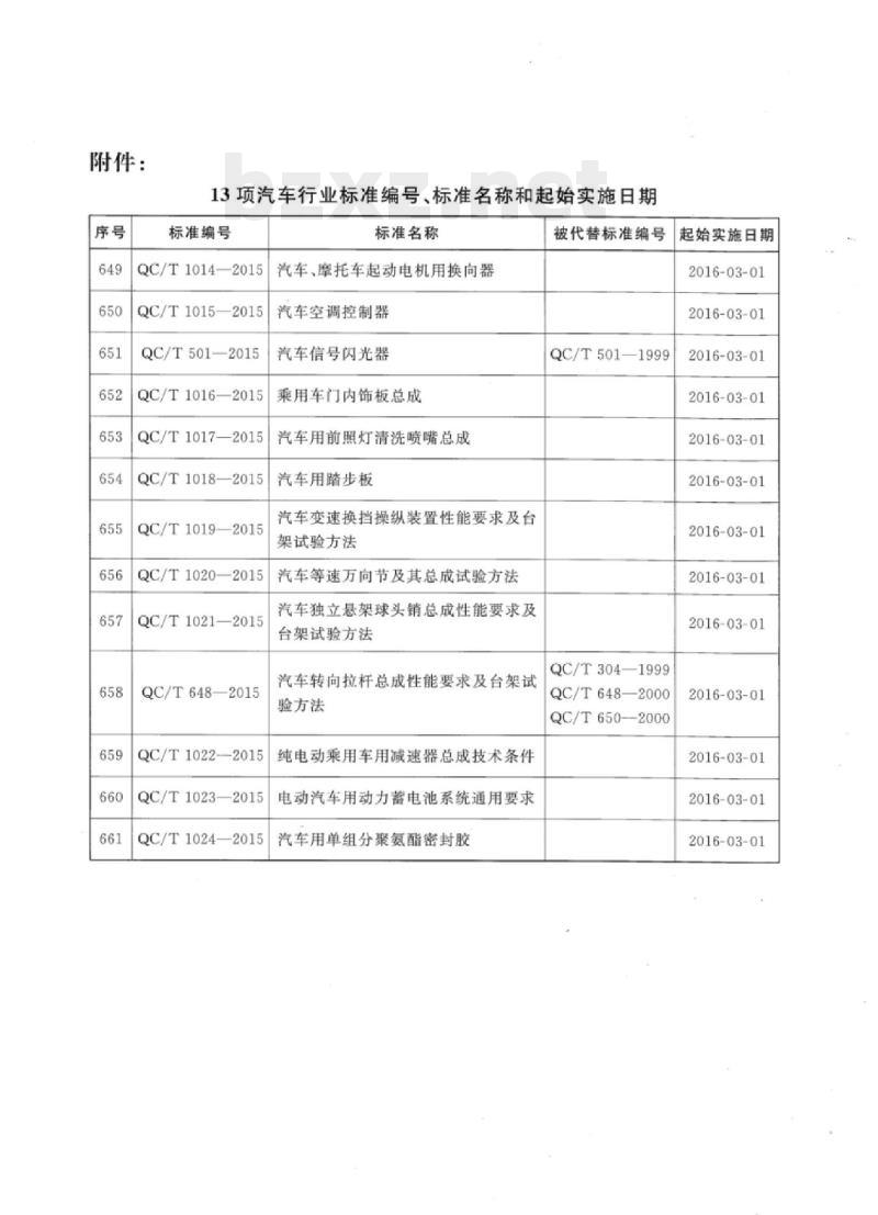 QC/T 1024-2015 汽车用单组分聚氨酯密封胶