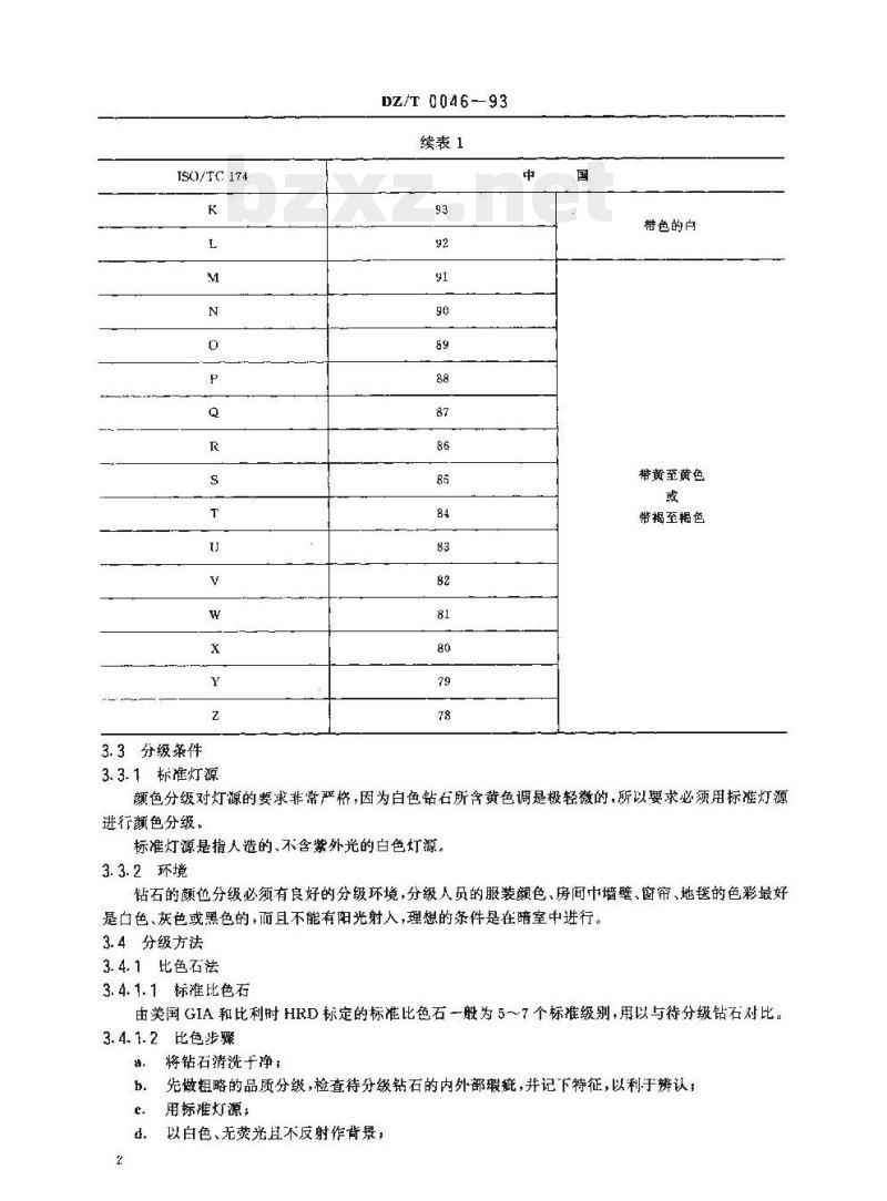 DZ/T 0046-1993 钻石分级标准