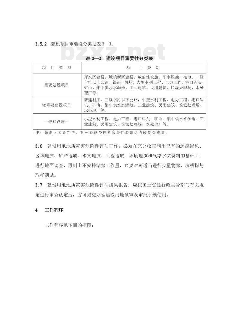 DZ 0245-2004 建设用地地质灾害危险性评估技术要求