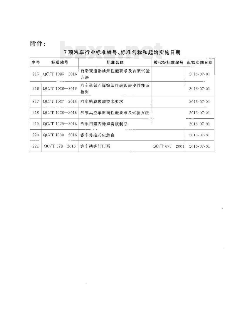 QC/T 1030-2016 客车外推式应急窗