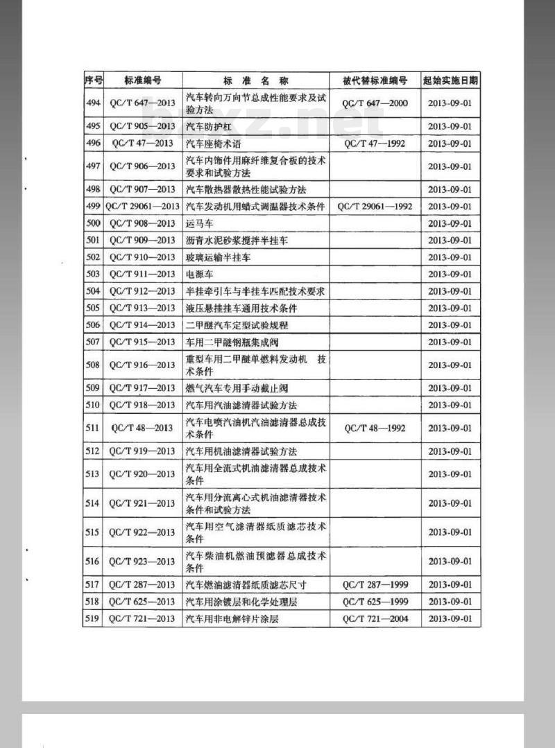 QC/T 47-2013 汽车座椅术语