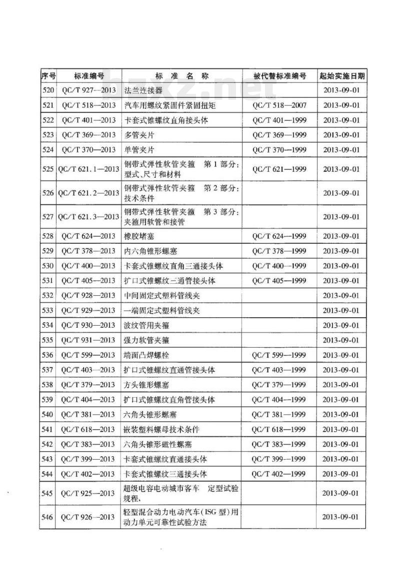 QC/T 48-2013 汽车电喷汽油机汽油滤清器总成技术条件