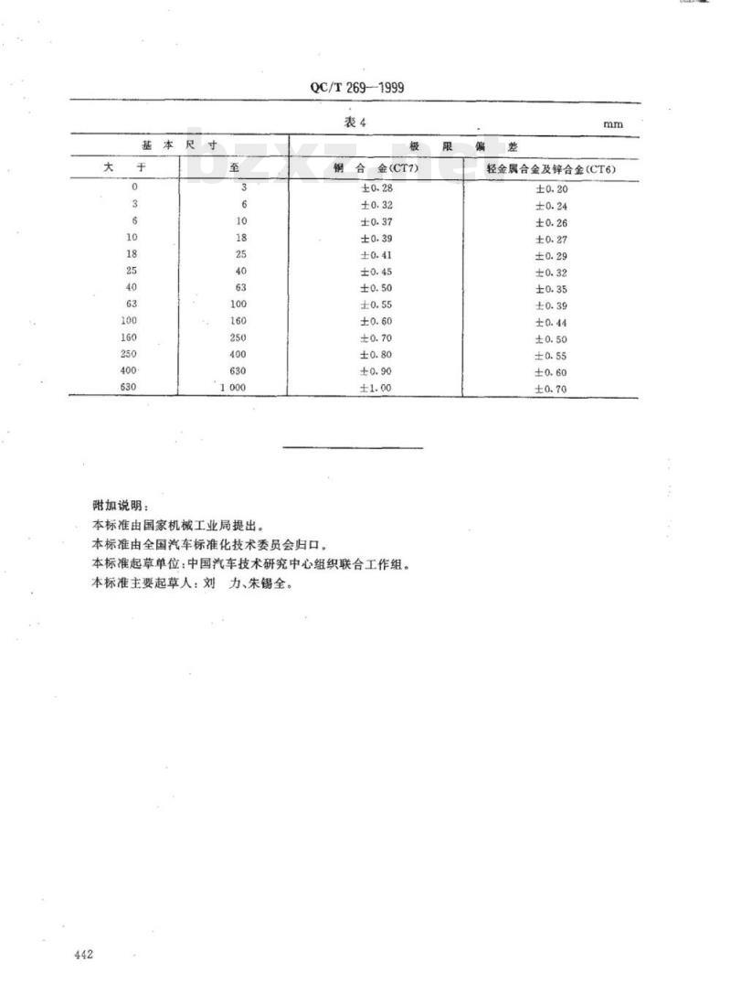 QC/T 269-1999 汽车铸造零件未注公差尺寸的极限偏差