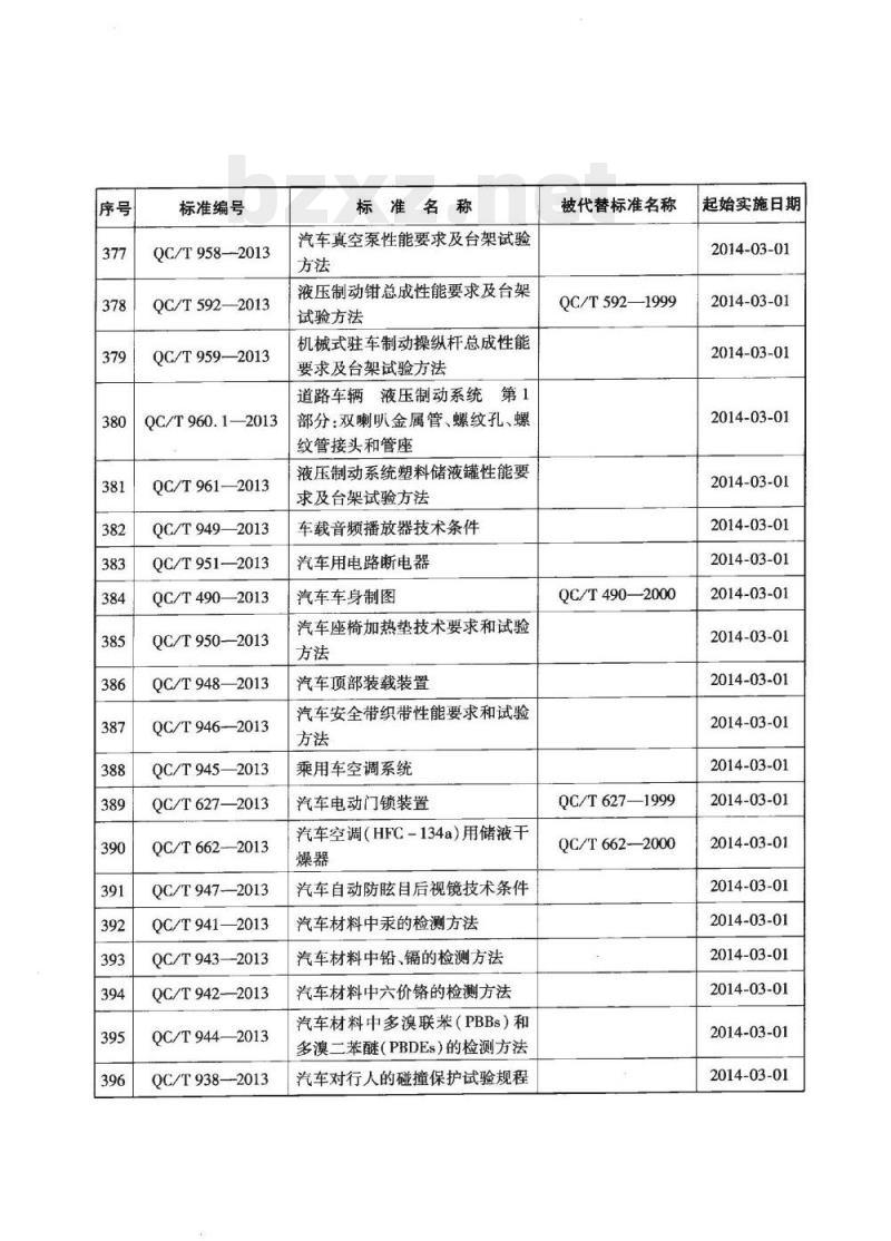QC/T 253-2013 摩托车和轻便摩托车发动机型号编制方法