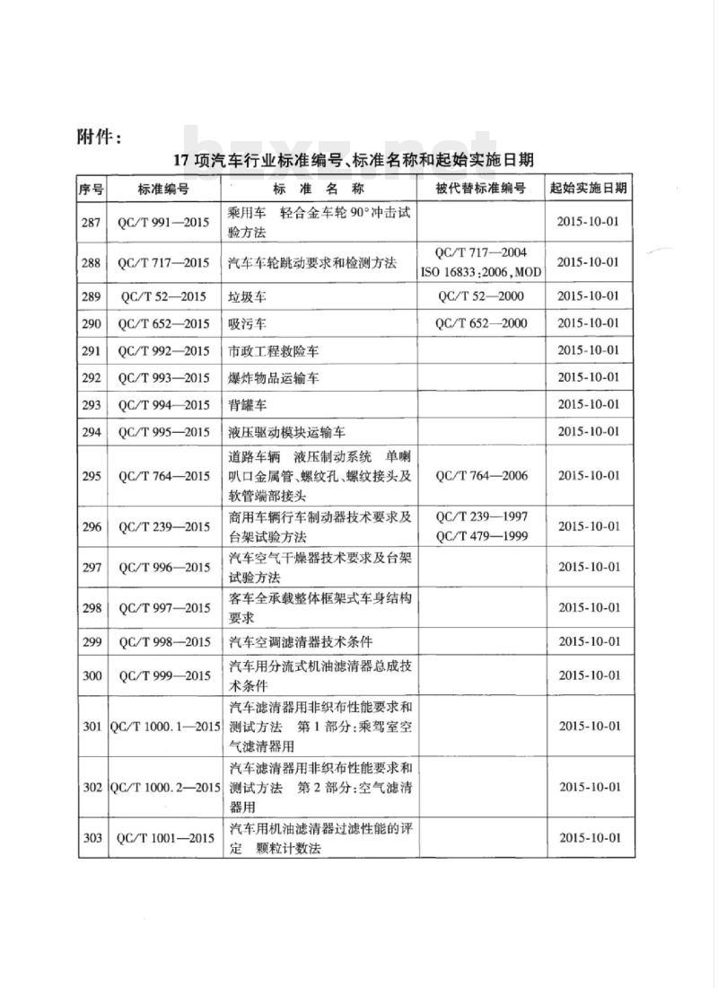 QC/T 239-2015 商用车辆行车制动器技术要求及台架试验方法