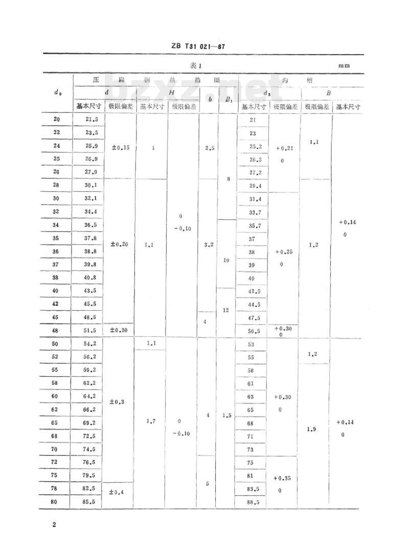 QC/T 344-1999 孔用压扁钢丝挡圈
