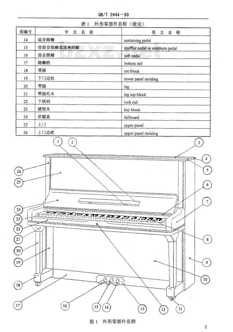 QB/T 2444-1999 钢琴零部件名称