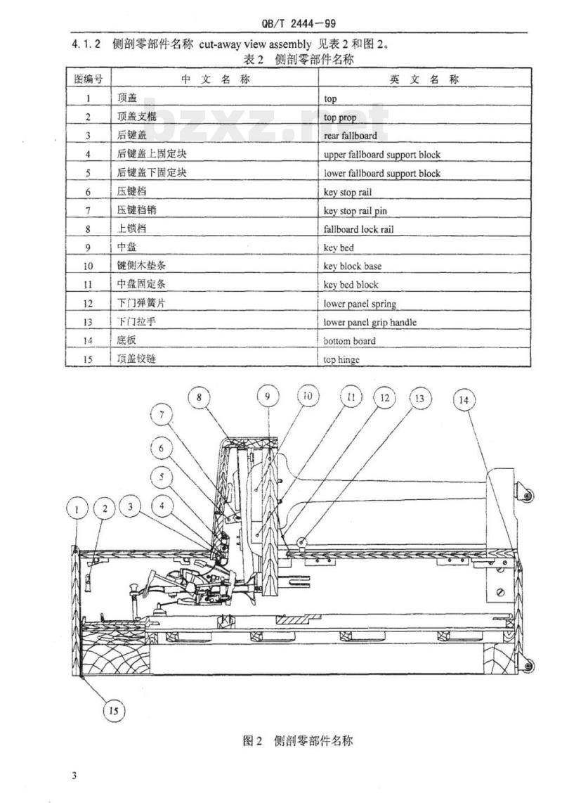 QB/T 2444-1999 钢琴零部件名称