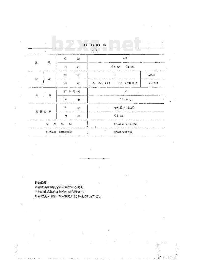 QC/T 362-1999 角较薄螺母
