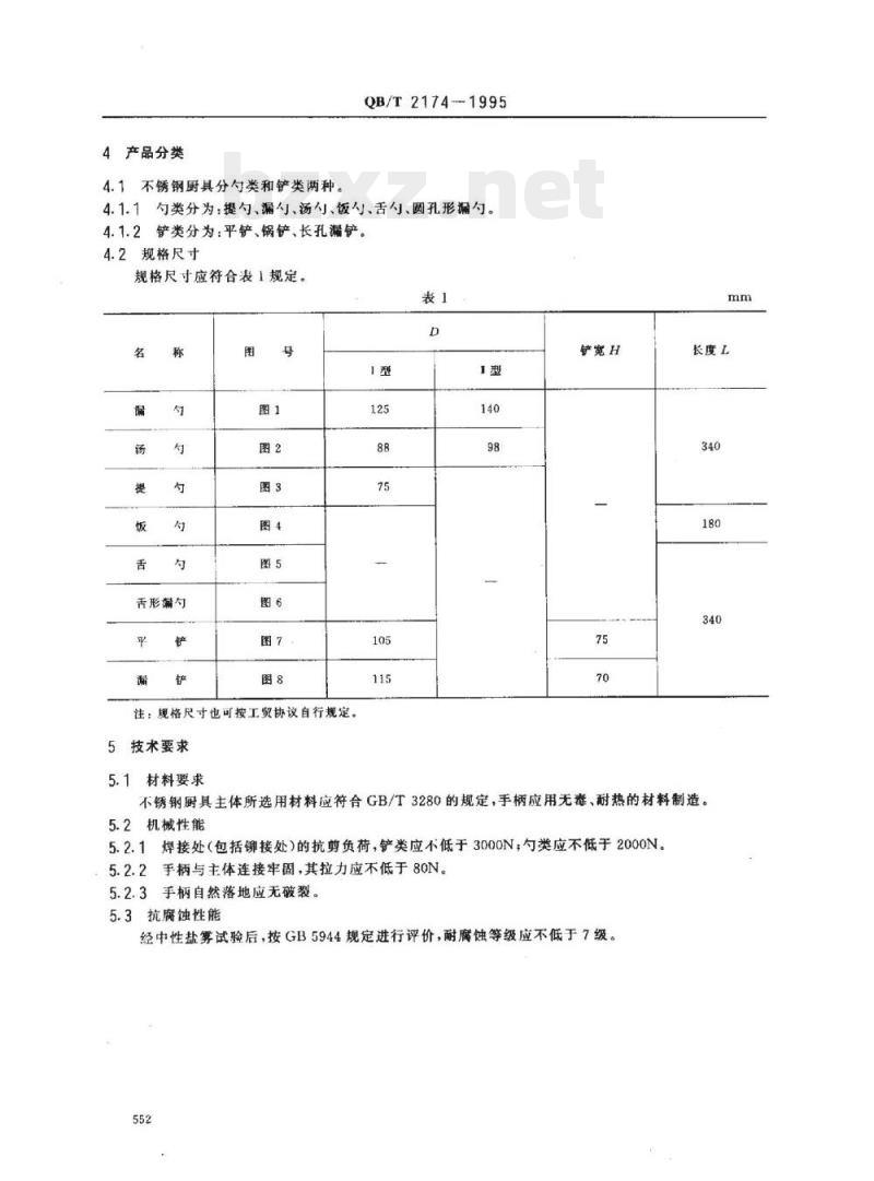 QB/T 2174-1995 不锈钢厨具