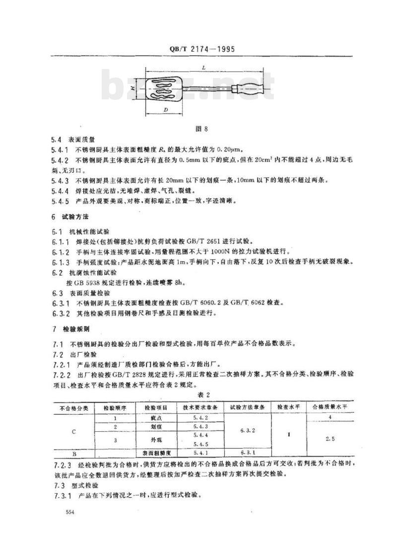 QB/T 2174-1995 不锈钢厨具