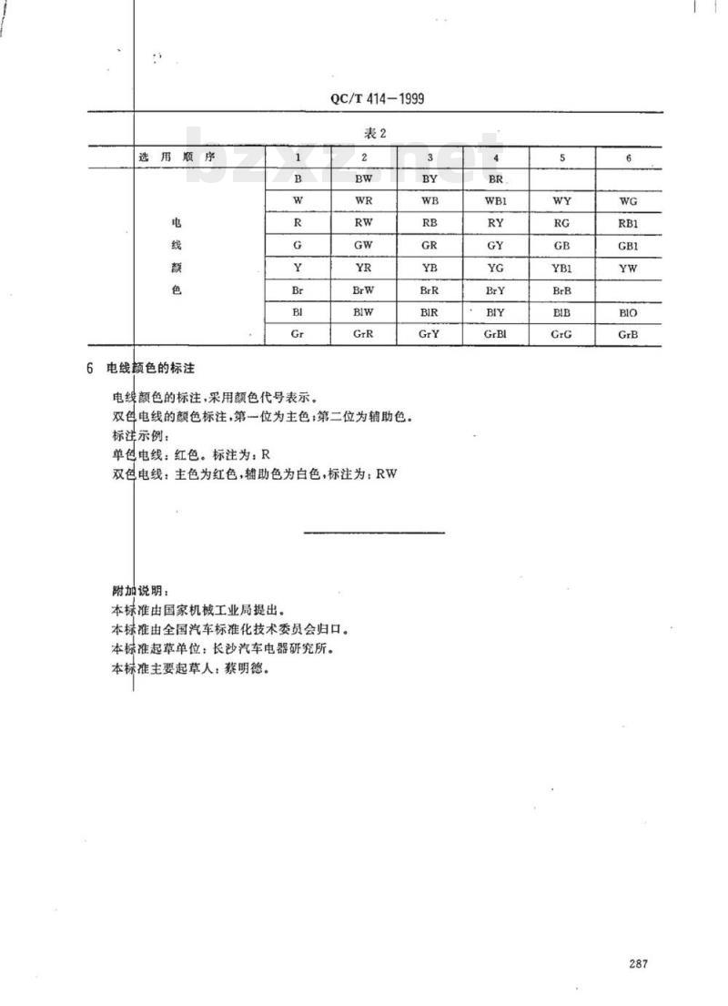 QC/T 414-1999 汽车用低压电线的颜色