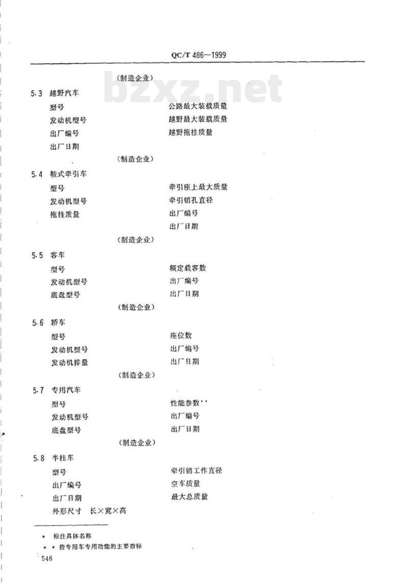 QC/T 486-1999 汽车标牌