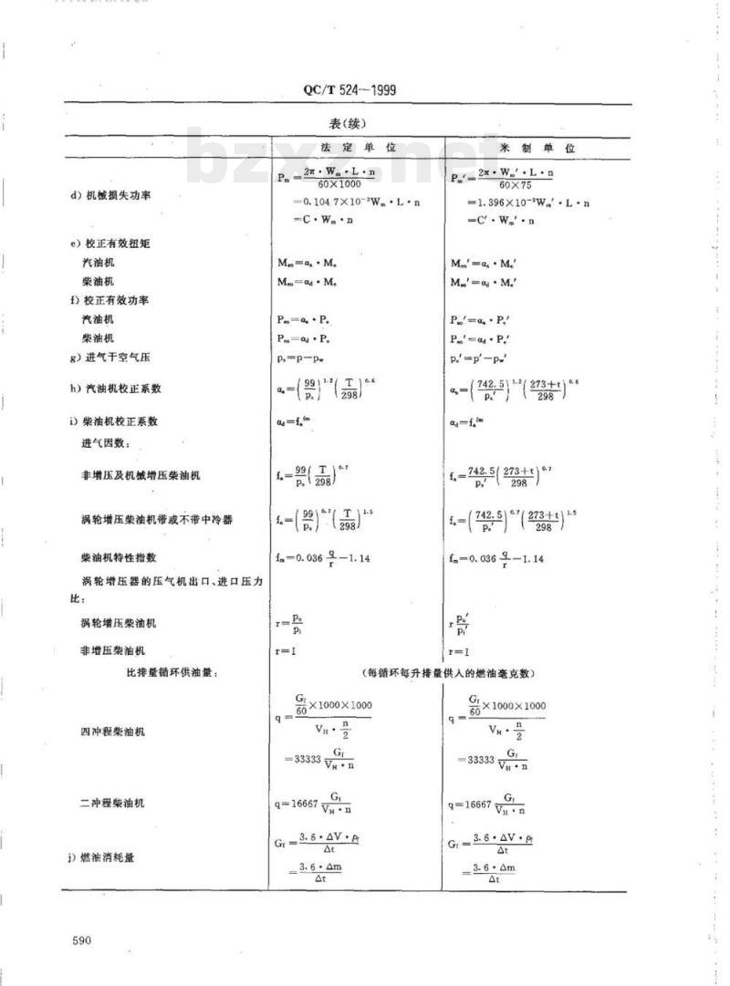 QC/T 524-1999 汽车发动机性能试验方法