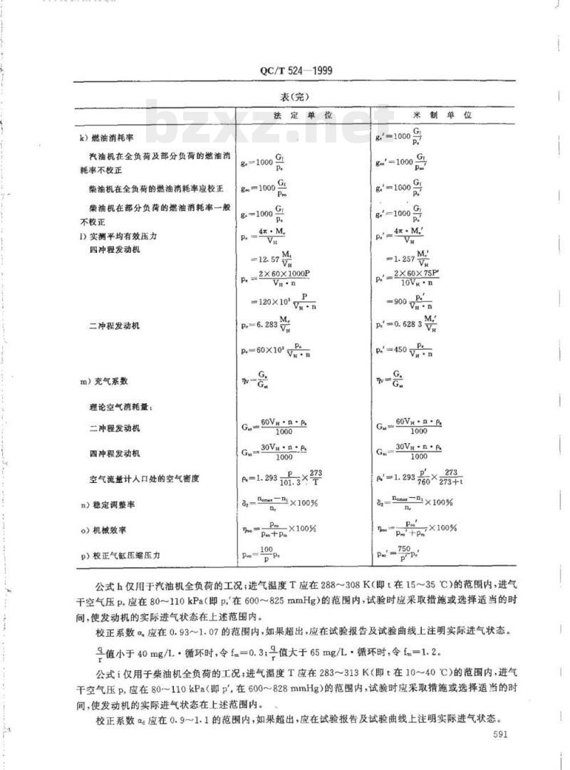 QC/T 524-1999 汽车发动机性能试验方法