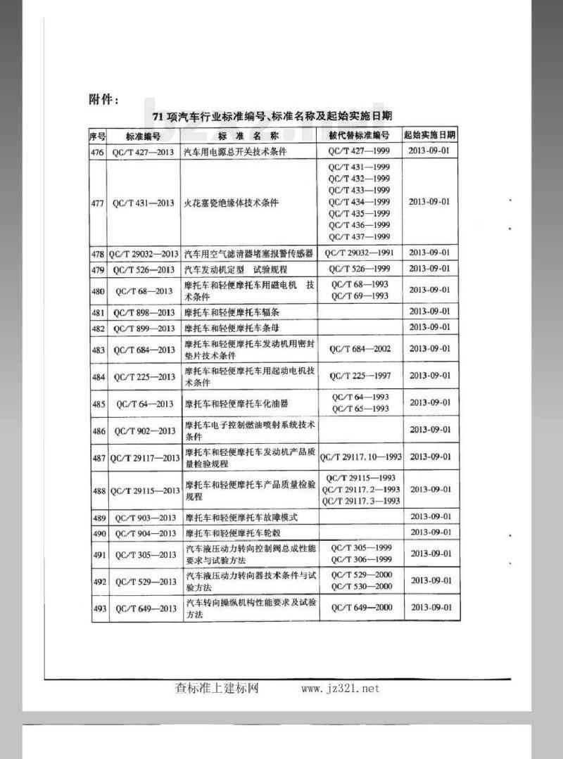QC/T 518-2013 汽车用螺纹紧固件紧固扭矩