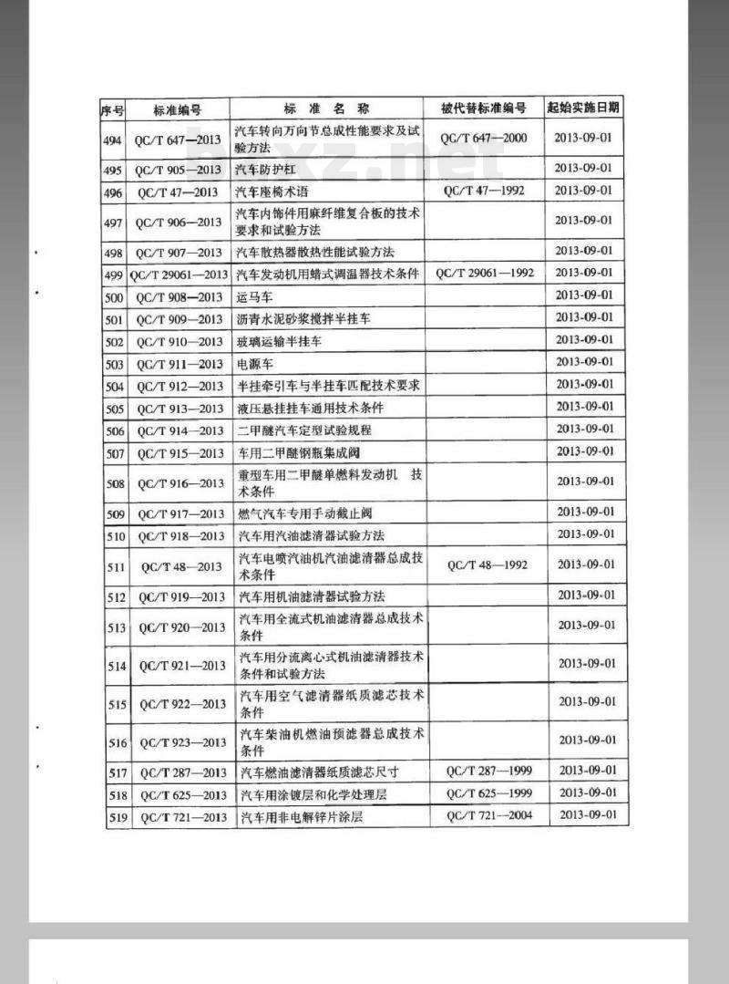 QC/T 518-2013 汽车用螺纹紧固件紧固扭矩