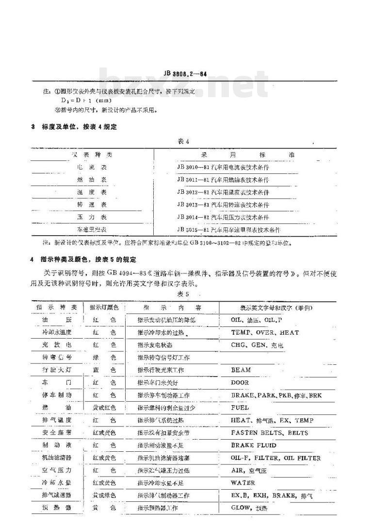 QC/T 537-1999 汽车仪表一般设计要求