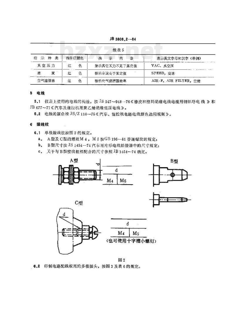 QC/T 537-1999 汽车仪表一般设计要求