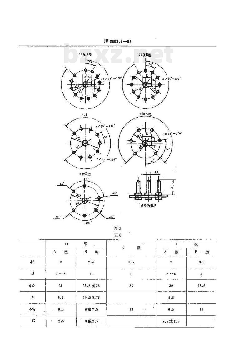 QC/T 537-1999 汽车仪表一般设计要求