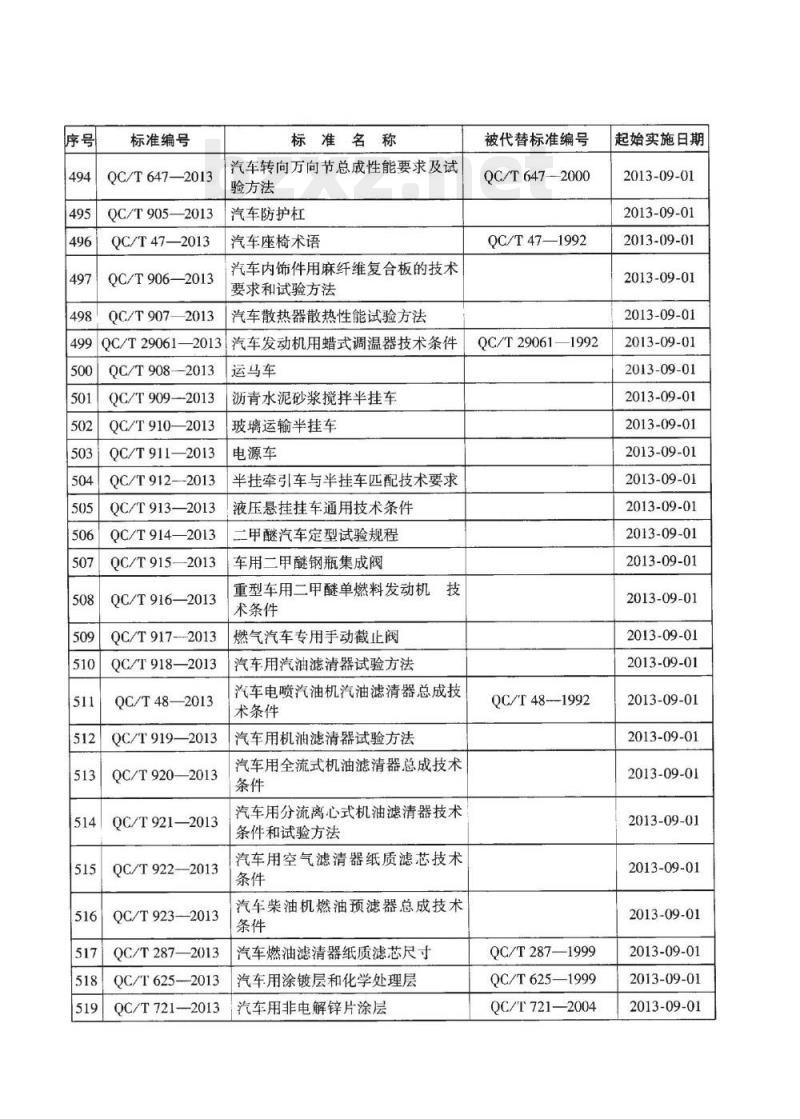 QC/T 529-2013 汽车液压动力转向器技术条件与试验方法