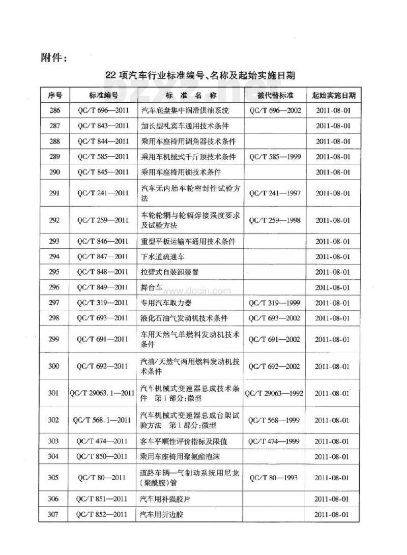 QC/T 568.1-2011 汽车机械式变速器总成台架试验方法第1部分:微型