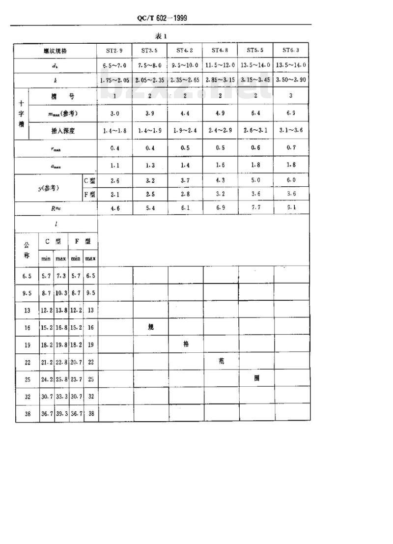 QC/T 602-1999 十字槽大半圆头自攻螺钉