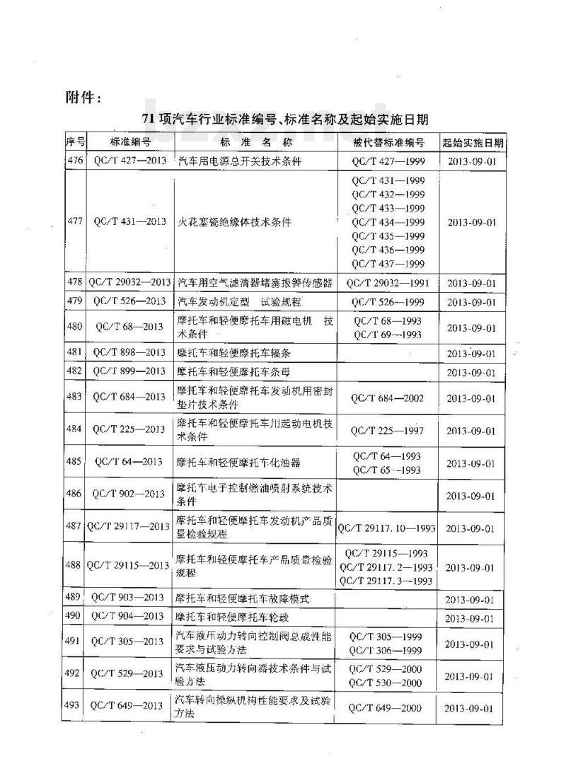 QC/T 621.2-2013 钢带式弹性软管夹箍第2部分:技术条件