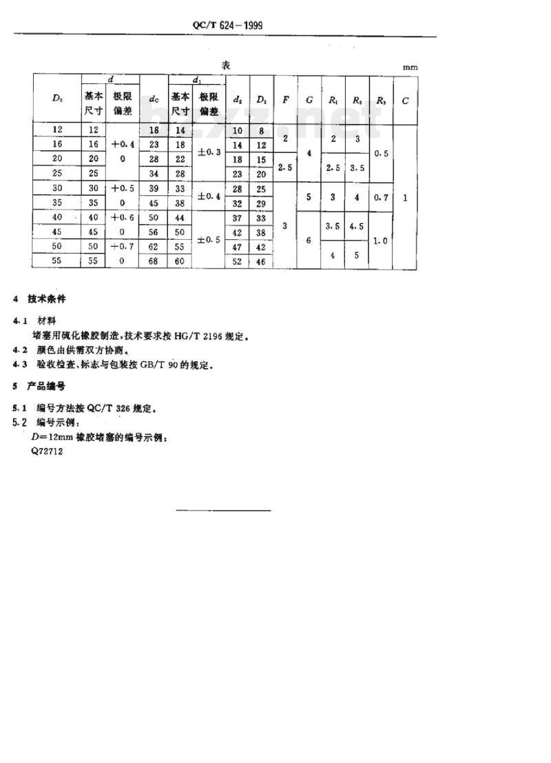 QC/T 624-1999 橡胶堵塞