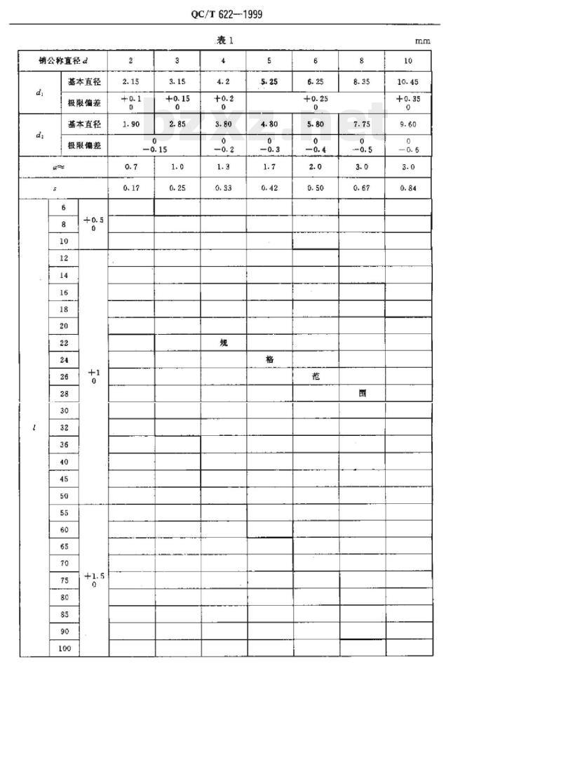 QC/T 622-1999 螺旋弹性销