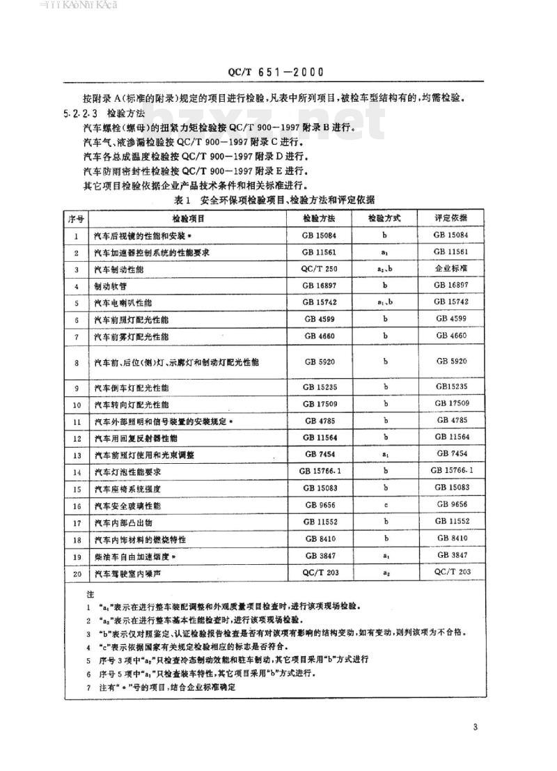 QC/T 651-2000 矿用自卸汽车整车产品质量检验评定方法