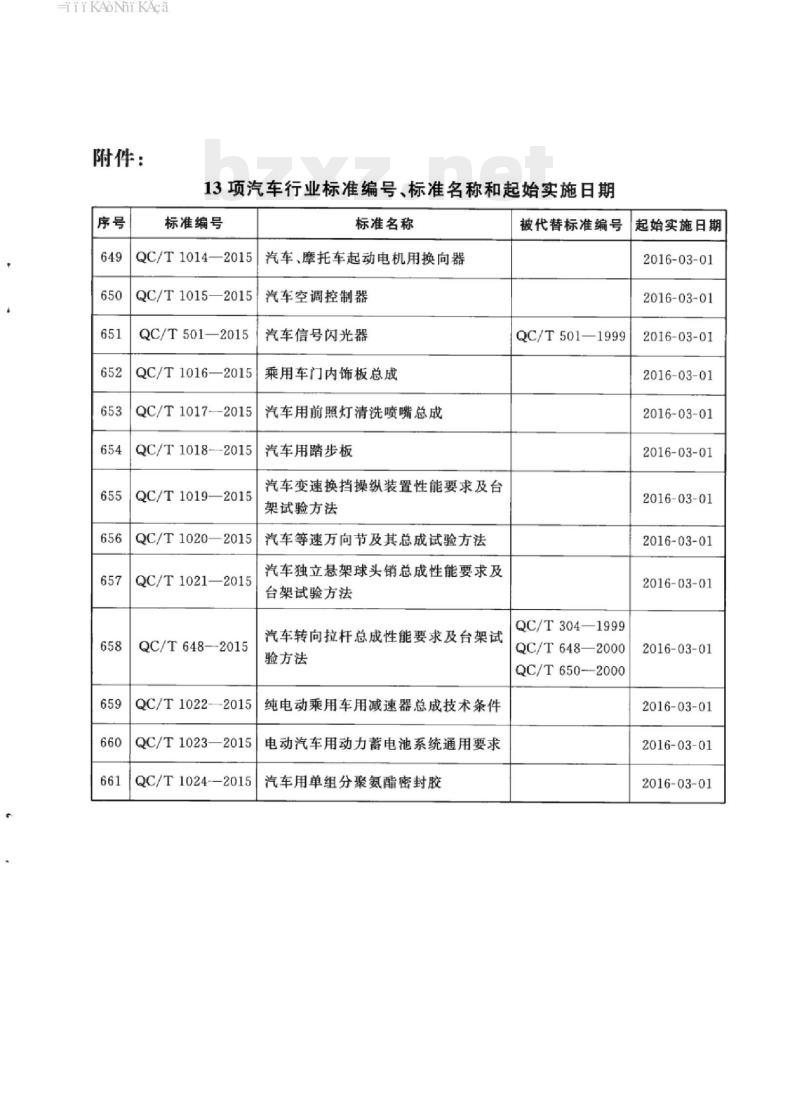 QC/T 648-2015 汽车转向拉杆总成性能要求及台架试验方法