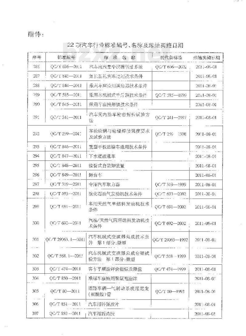QC/T 691-2011 车用天然气单燃料发动机技术条件