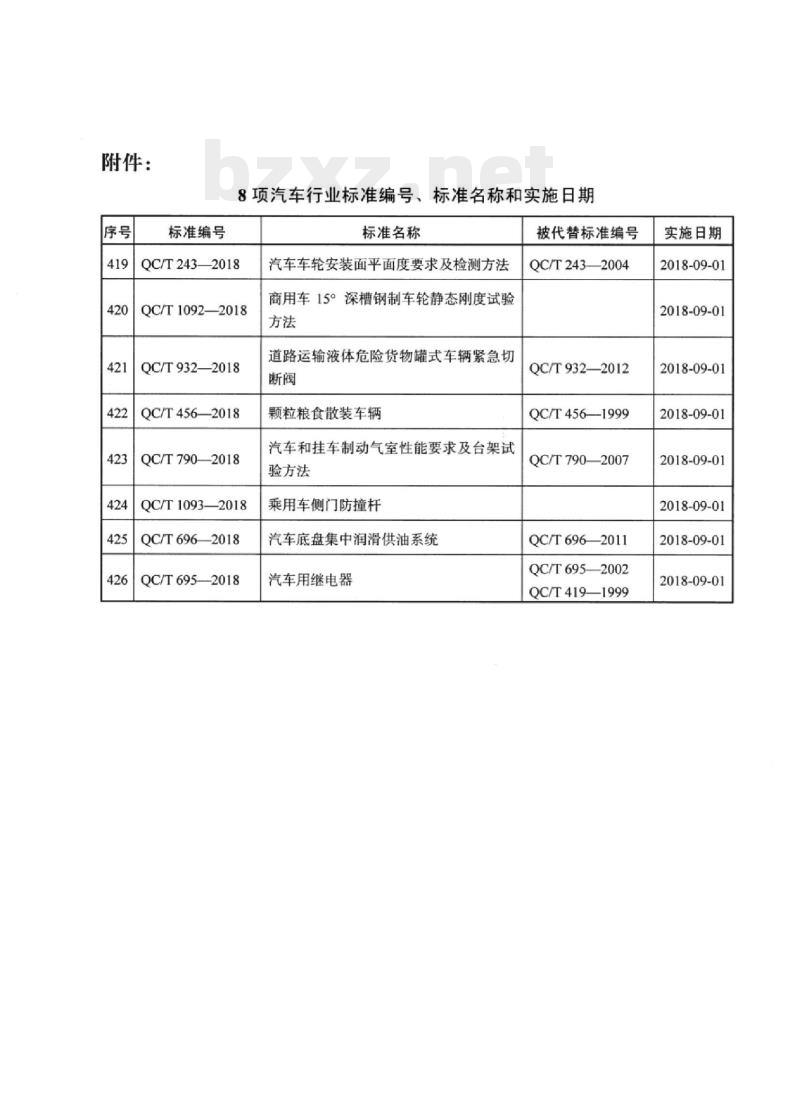 QC/T 695-2018 汽车用继电器