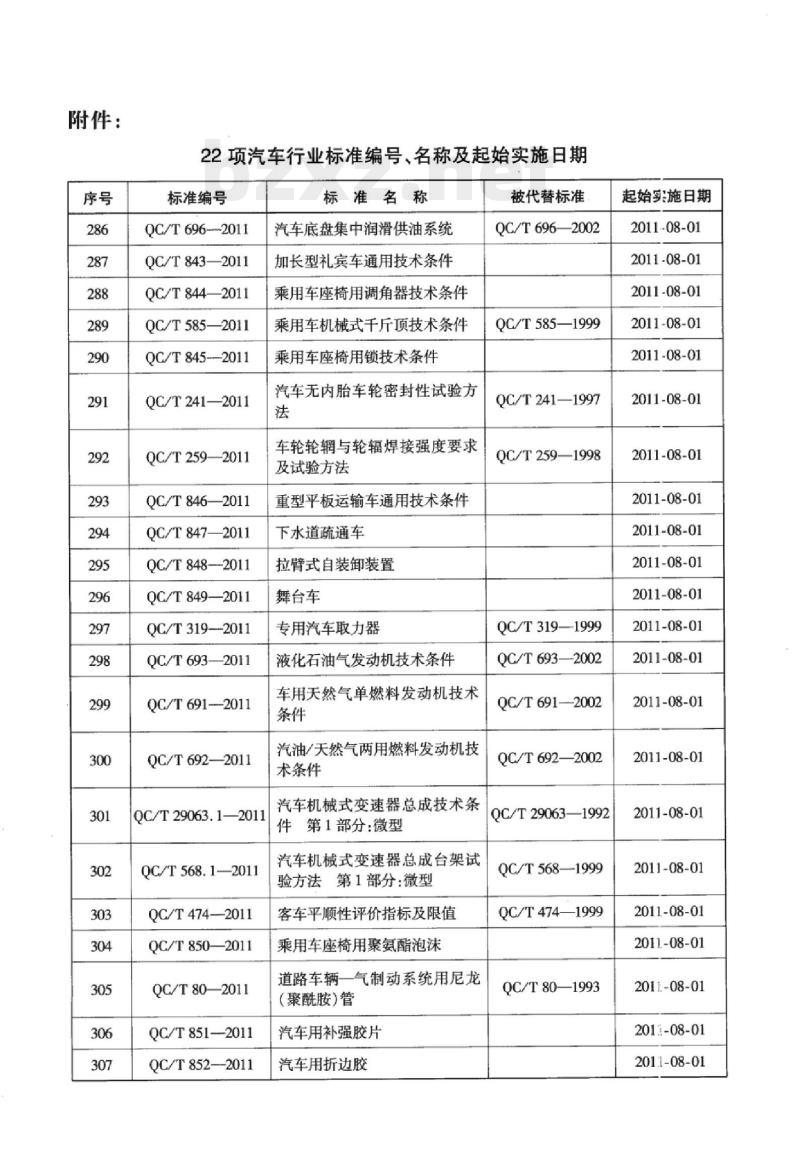 QC/T 693-2011 液化石油气发动机技术条件