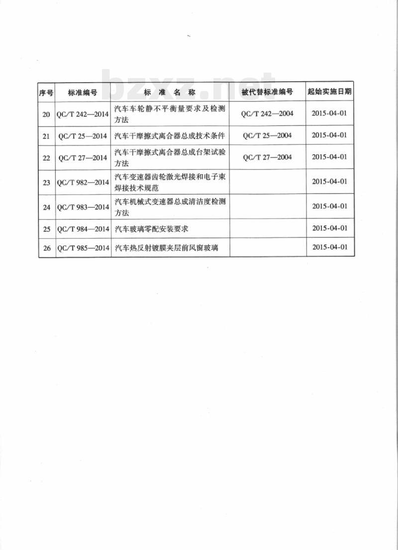 QC/T 741-2014 车用超级电容器