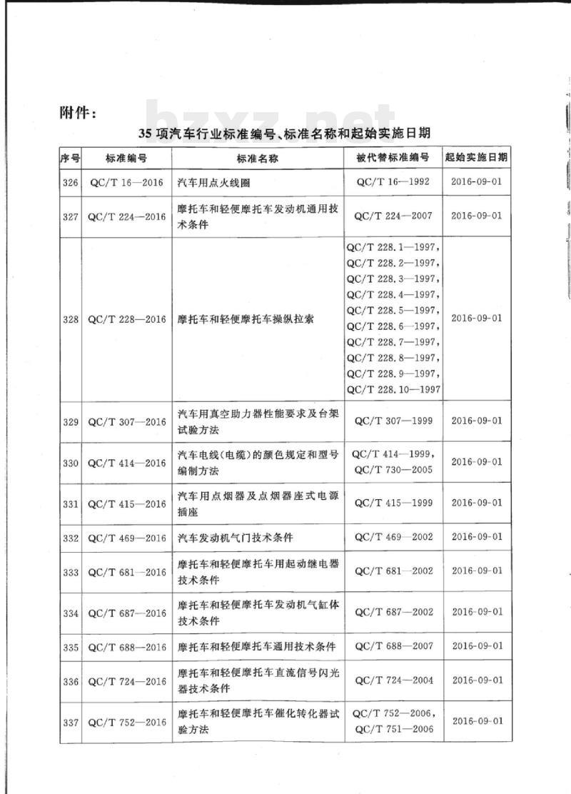 QC/T 724-2016 摩托车和轻便摩托车直流信号闪光器技术条件