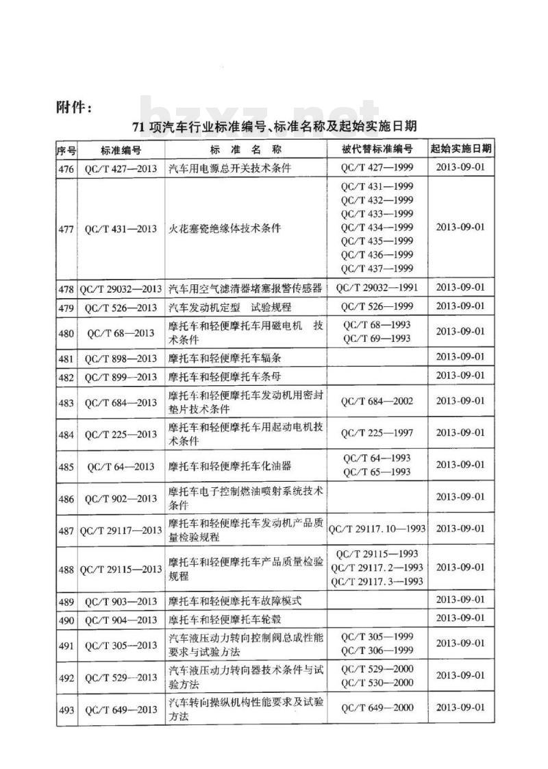 QC/T 721-2013 汽车用非电解锌片涂层