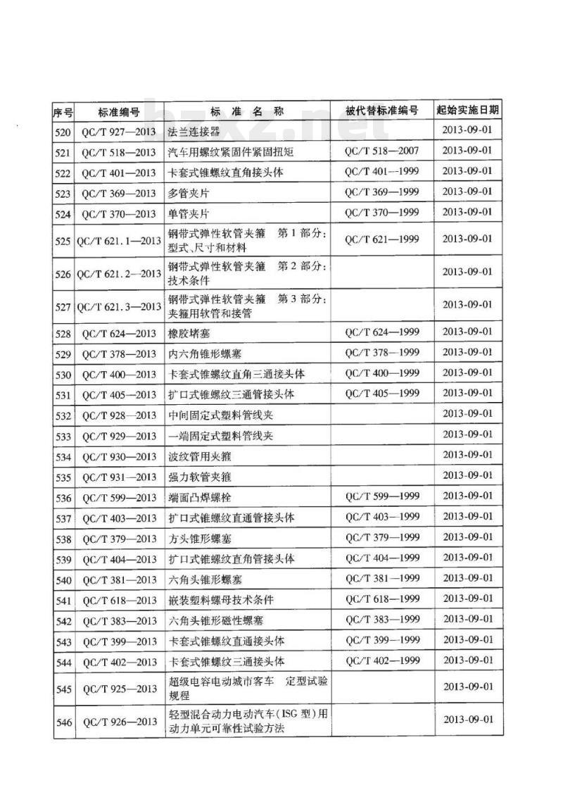 QC/T 721-2013 汽车用非电解锌片涂层
