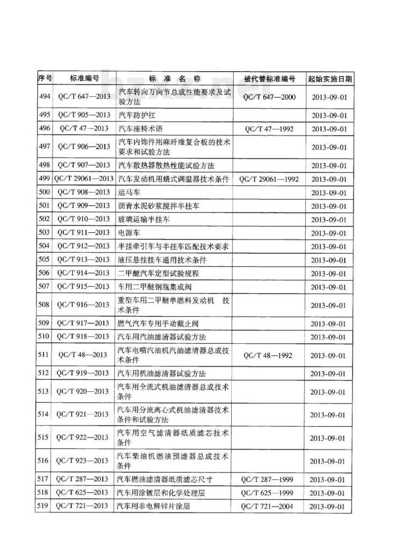 QC/T 721-2013 汽车用非电解锌片涂层