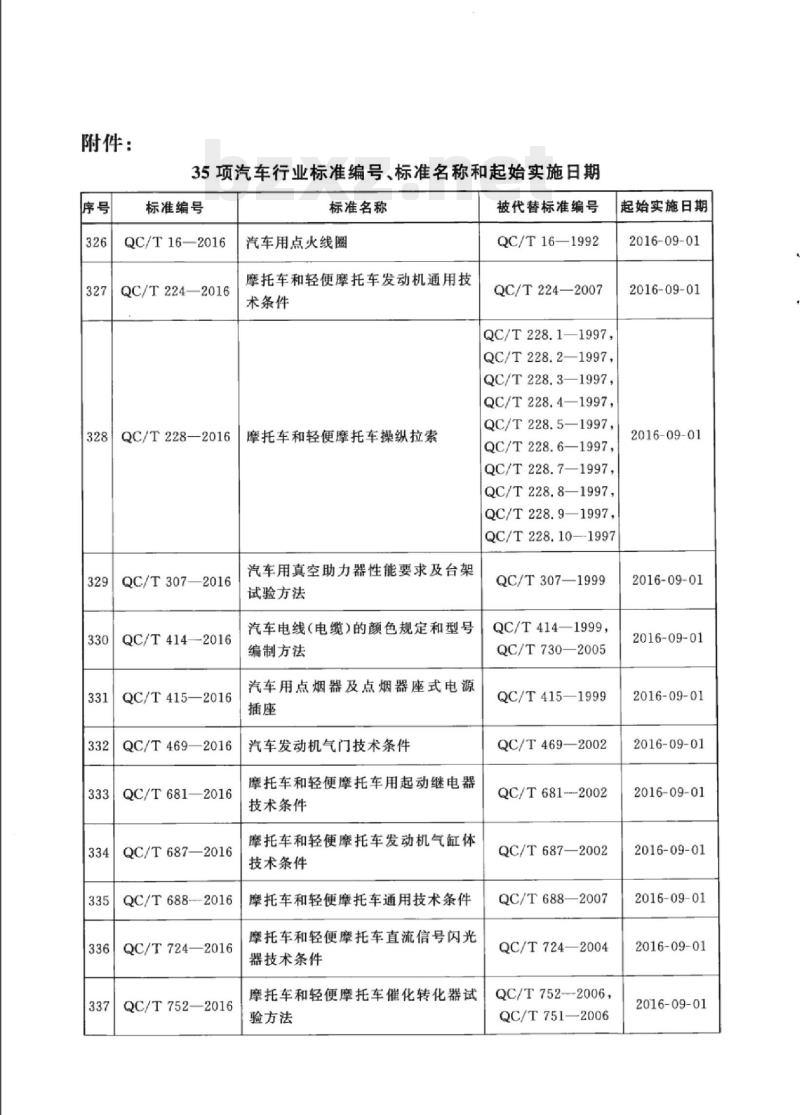 QC/T 753-2016 摩托车和轻便摩托车技术参数表格式