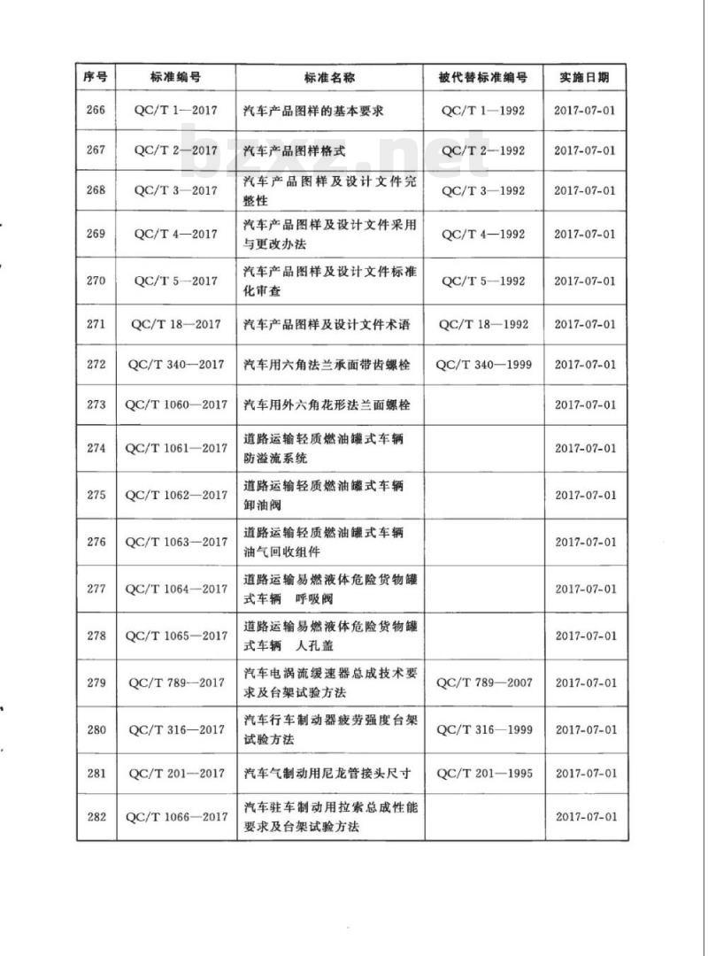 QC/T 771-2017 汽车柴油机纸质滤芯柴油细滤器总成技术条件