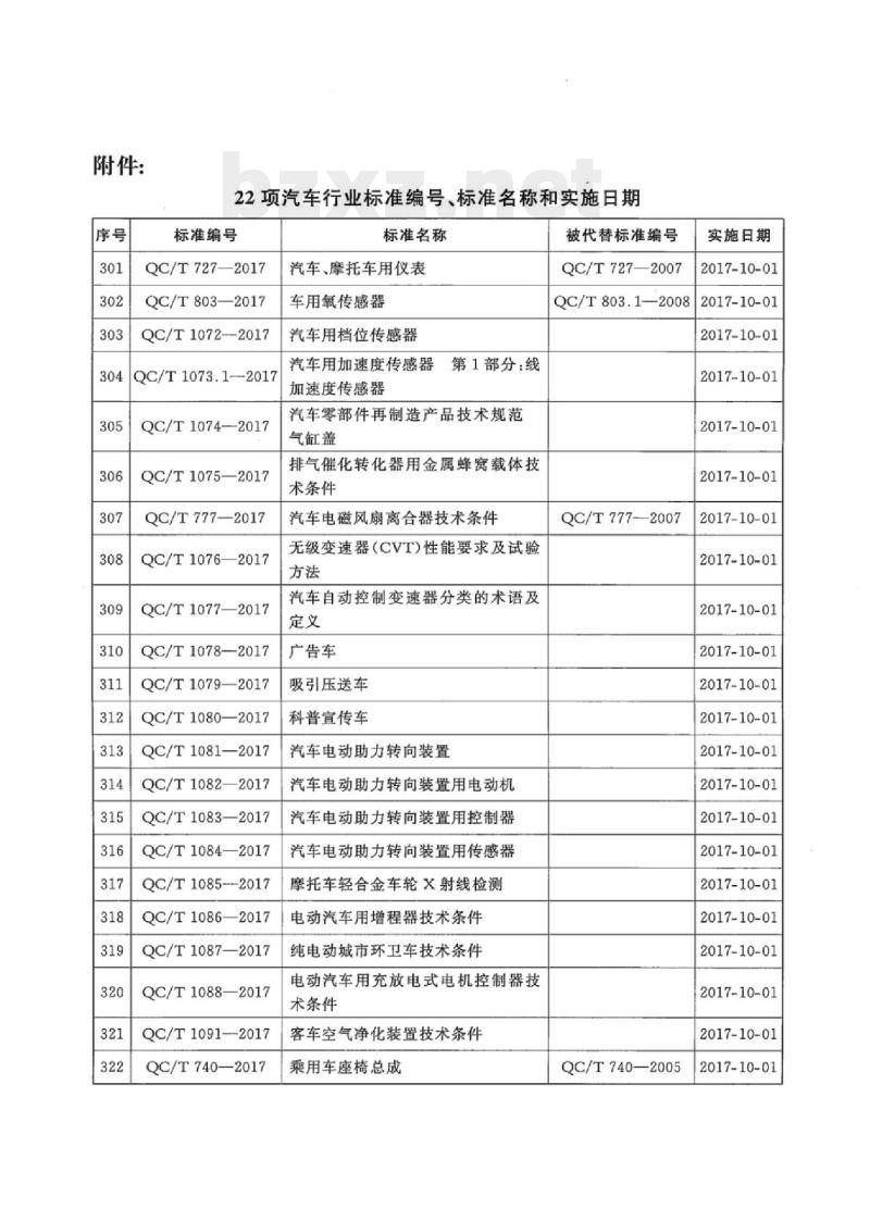 QC/T 777-2017 汽车电磁风扇离合器技术条件