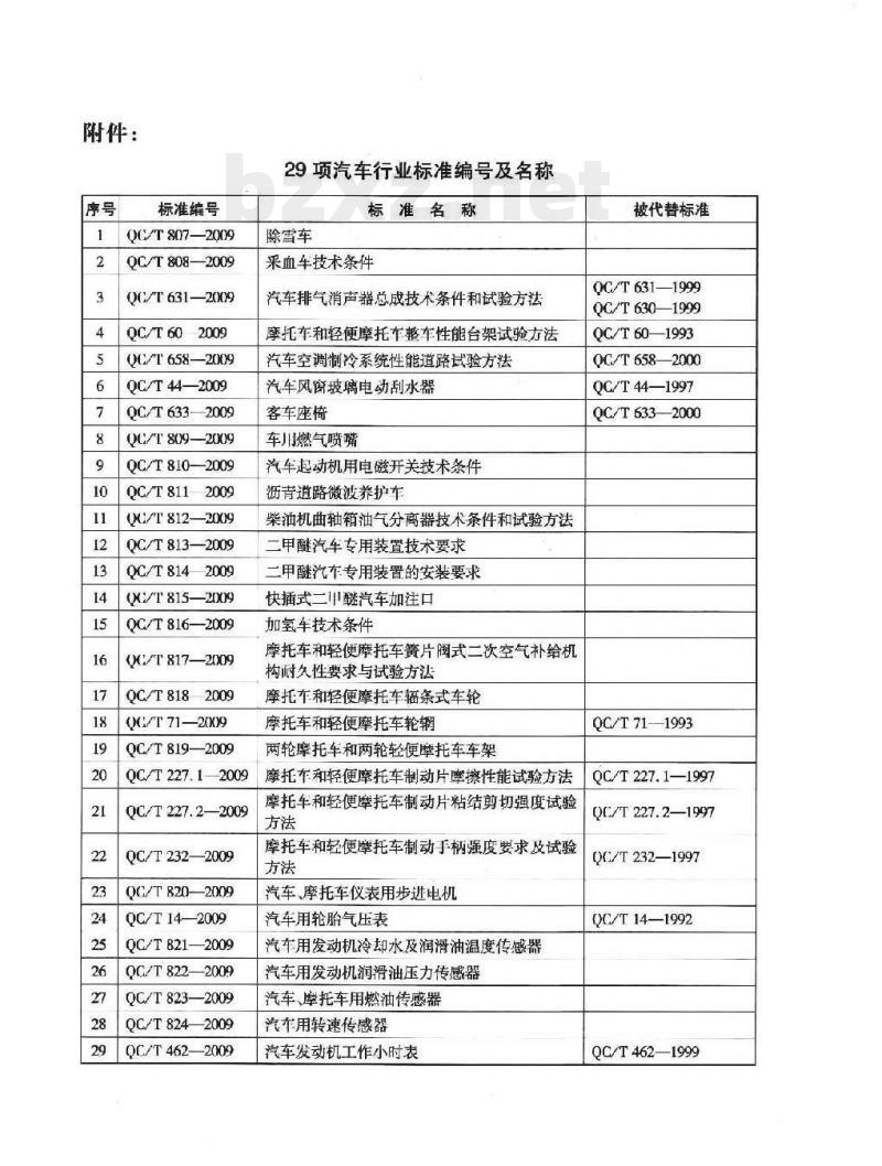 QC/T 227.2-2009 摩托车和轻便摩托车制动片粘结剪切强度试验方法
