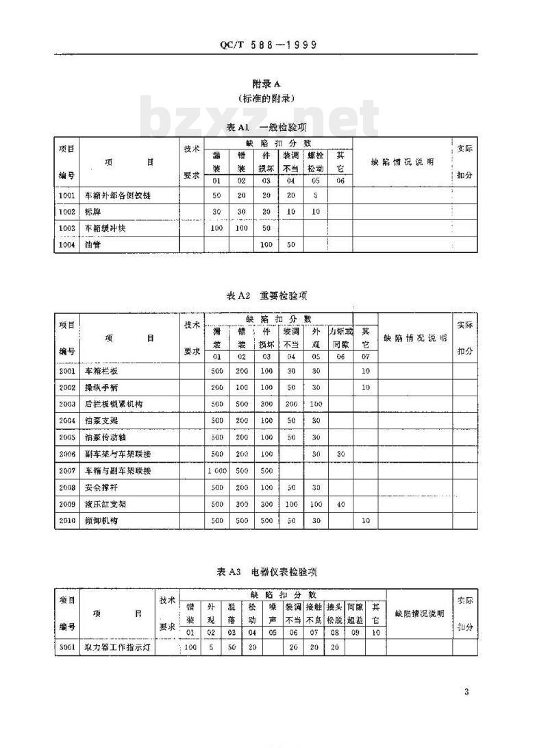 QC/T 588-1999 自卸汽车产品质量检验评定方法