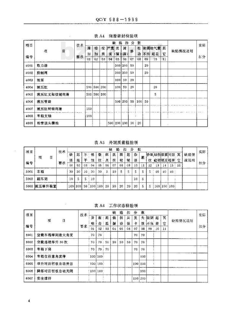 QC/T 588-1999 自卸汽车产品质量检验评定方法