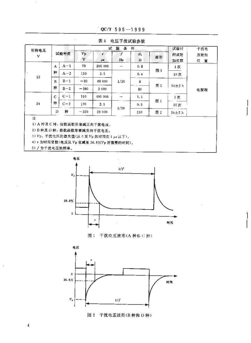 QC/T 595-1999 汽车、摩托车用电子转速表