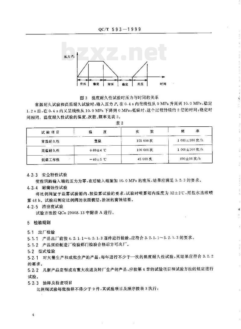 QC/T 593-1999 液压感载比例阀技术条件
